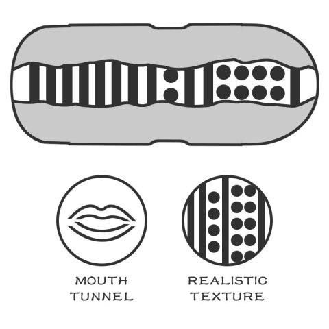 MASTURBATOR SEX IN A CAN MOUTH LOTUS TUNNEL