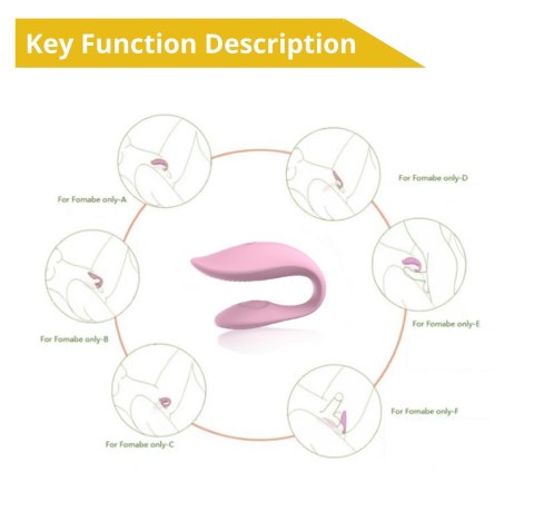 WIBRATOR TYPU C DLA PAR, STEROWANY APLIKACJĄ EROSPACE SWEET PLAY A7