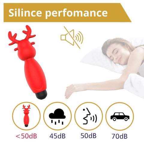 MINI WIBRATOR W KSZTAŁCIE RENIFERA EROSPACE SWEET PLAY A10