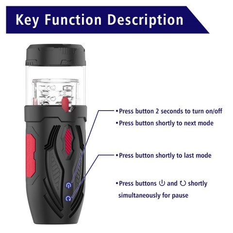NOWOCZESNY MASTURBATOR MĘSKI Z RUCHEM POSUWISTO-OBROTOWYM EROSPACE MEN'S PLAY B1